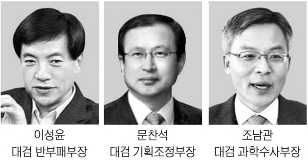 '소윤' 지고 이성윤·문찬석·조남관 급부상