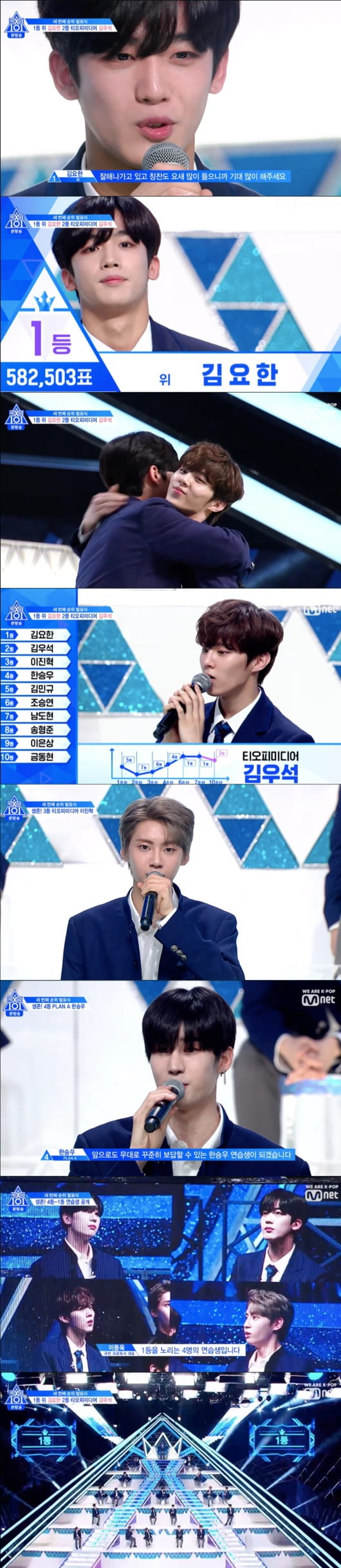 프로듀서X101순위 발표/ 사진=방송화면 캡처