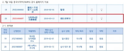 "메디톡스, 中 시판허가 8~9월 초 기대"-하나