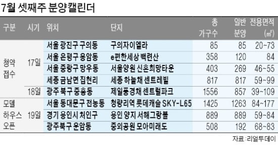 [집코노미]이번주 분양받으면 1억 이상 벌 수 있는 아파트는?