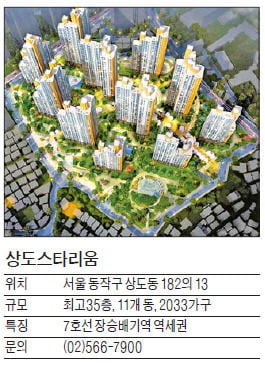 상도스타리움, 7호선 걸어서 3분…2033가구 대단지