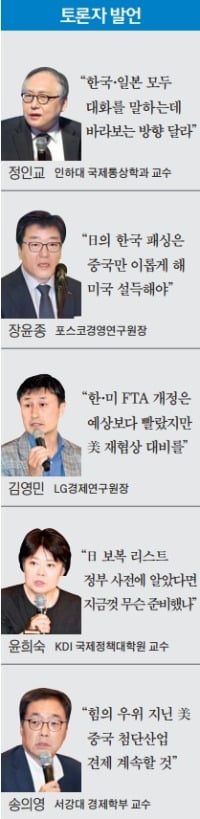 유명희 "日의 기술 무기化, 국제사회 지지 못받을 것"