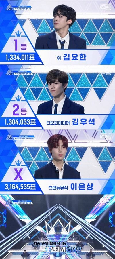 프로듀스X101/사진=방송화면 캡처