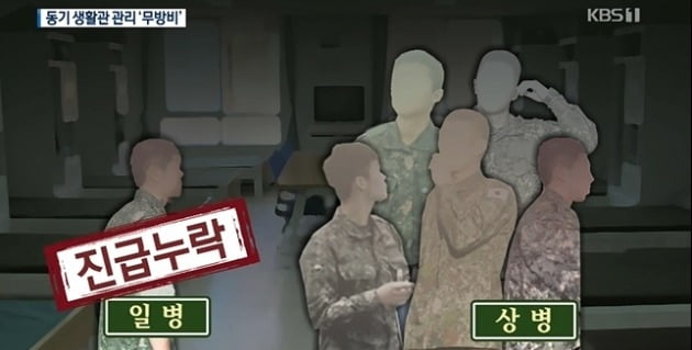 51사단 가혹행위 논란 / 사진 = KBS 뉴스 관련 보도 캡처 