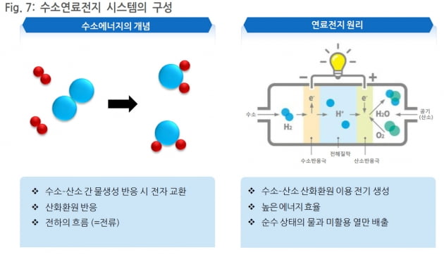 [단독] 일본 '백색국가' 총구, 한국 미래 모빌리티까지 정조준