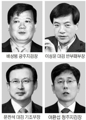 서울중앙지검장에 배성범 유력…尹총장 동기들 중용될 듯