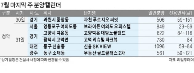 [집코노미]'준강남' 과천 써밋 흥행 예약…7월 마지막주 유망분양 단지