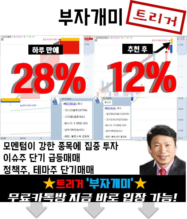 이번 주 주목해야 할 종목 LIST