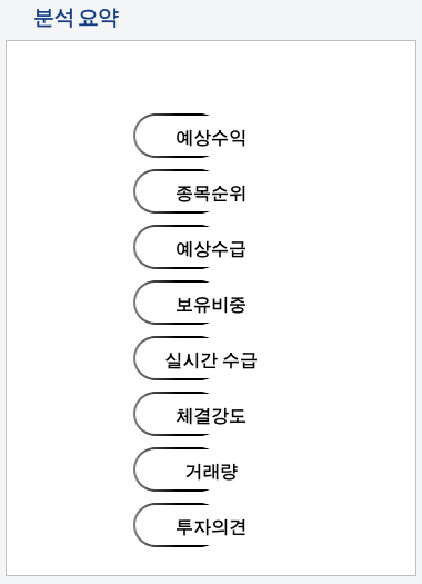 에이치엘비(028300) 종목알파고 분석, 외국인/기관 실시간 수급과 추가 매수 확률은?