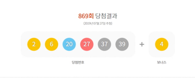 로또869회당첨번호 