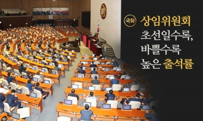[국회데이터랩] 국회 상임위 '결석왕' 한선교…회의 36% 국감 시즌 '벼락치기'