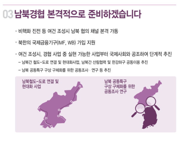 기획재정부가 2018년 12월 내놓은 '2019년 경제정책방향' 홍보물. 방대한 경제정책방향 보고서를 18가지 항목으로 요약한 이 홍보물에서 정부는 '남북 경제협력'을 가장 중요한 내용 중 하나로 꼽았다. 자료=기획재정부