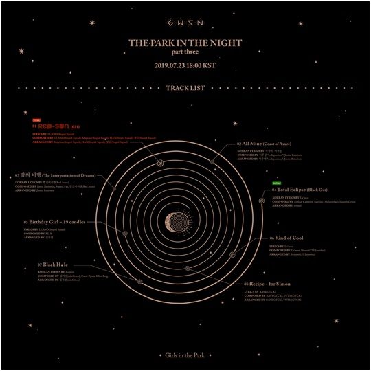 그룹 공원소녀의 트랙리스트./ 사진제고=키위미디어그룹