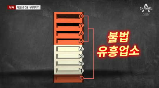 채널A 갈무리