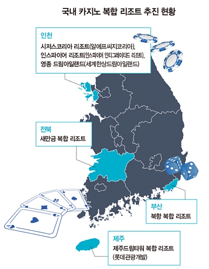 ‘사행산업에서 관광상품으로’…지자체, 카지노에 빗장 푼다