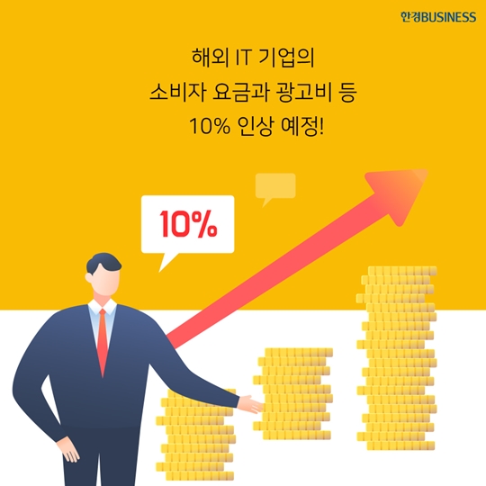 [카드뉴스] 구글·페북 7월부터 부가세 부과..&#160;&#160;소비자 요금 인상?!