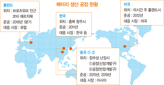 ‘LG화학’ 아니라 ‘LG배터리’로 불러주세요