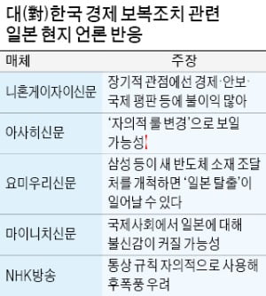 강경한 아베…日 언론 일제히 '역풍' 우려