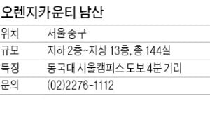 동국대 인근…서울 중심업무단지 5㎞이내