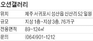 제주 성산 리조트단지…제2공항 가까워