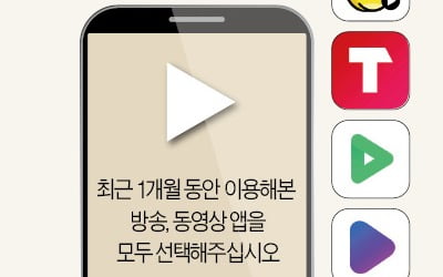 "넷플릭스 막아라"…'토종 OTT 연합군' 만든다