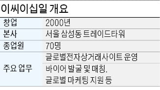 송영록 이씨이십일 대표 "中企, 해외시장 개척 도우미 역할에 충실"