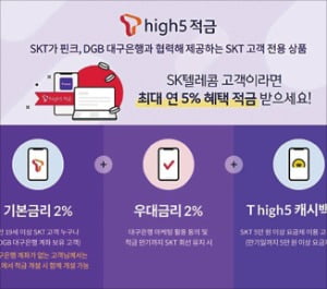 年 5% 금리 주는 '통신사 적금' 한달새 4만명 몰렸다