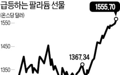 뛰는 금값 위에 나는 '팔라듐'