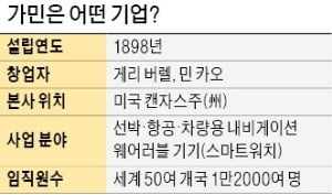 美 GPS업체 가민, 100만원대 고급 스마트워치로 시장 다변화