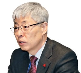 김현철 "對日 전선에 기업들 앞세우면 안돼"