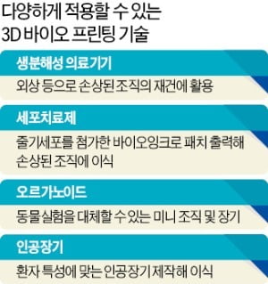 3D 바이오 프린팅 활용한 피부·연골 재생 '눈앞'