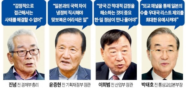 "국력差 냉정하게 직시를…경제적 맞대응은 피해야"