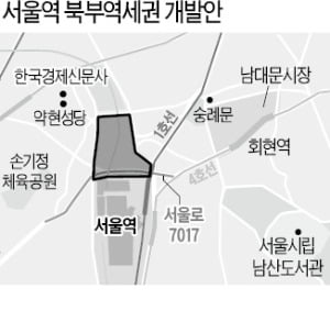 금산분리 규제에…메리츠금융, 1.4兆 부동산 투자 '불발'