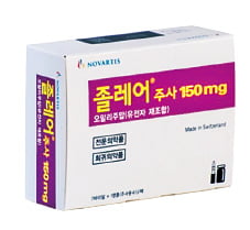 6번째 항체 바이오시밀러 임상 착수한 셀트리온 "3兆 천식·두드러기 치료제 시장에 도전"