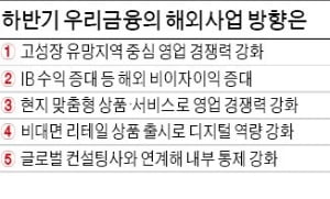 26國 449개 거점…글로벌 네트워크 '국내 최다'