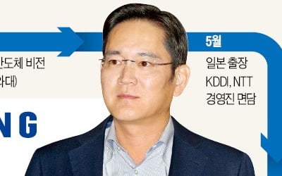 이재용, 긴급회의 릴레이 소집…스마트폰·TV도 '컨틴전시플랜' 짠다