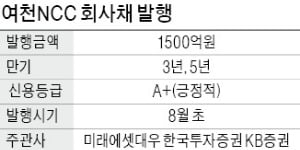 여천NCC, 회사채 '알짜 대접' 받을까