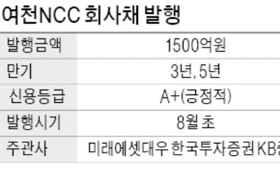 여천NCC, 회사채 '알짜 대접' 받을까