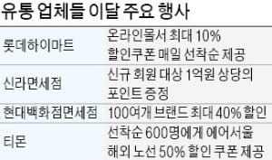 '1억 포인트' 경품 잡아라