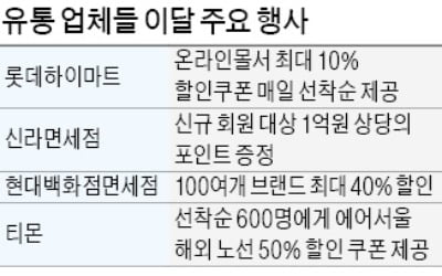 '1억 포인트' 경품 잡아라