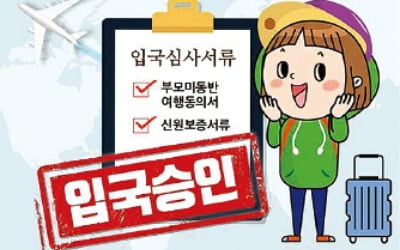 알아두면 좋은 여행꿀팁! 미성년 자녀 해외여행 땐?