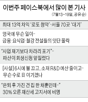 '日 수출규제로 올 성장률 1%대…'…"이대로 가다간 경제파탄 날 수도"