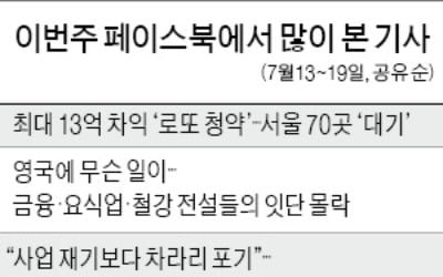 '日 수출규제로 올 성장률 1%대…'…"이대로 가다간 경제파탄 날 수도"