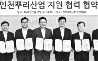 주조·금형·소성가공·용접·표면처리·열처리…인천시, 뿌리산업 키워 産團 혁신