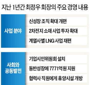 최정우 포스코 회장 "수익 내고 사회와 공존…진정한 기업의 길"