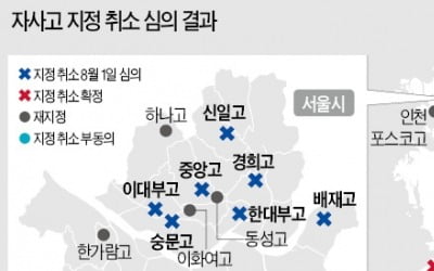 "자사고 폐지에 골몰하지 말고 일반고 살릴 대책부터 내놔야"