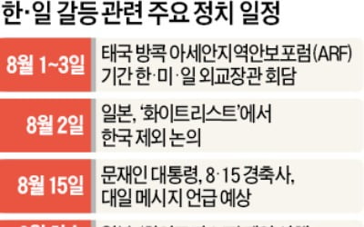 국회 방일단 "韓·日 의원들 '이렇게 가선 안된다' 공감"