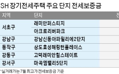 서울 장기전세 1076가구 공급…3년만에 최대…14일까지 접수