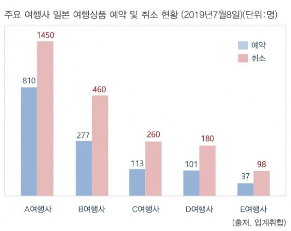 프레젠테이션1