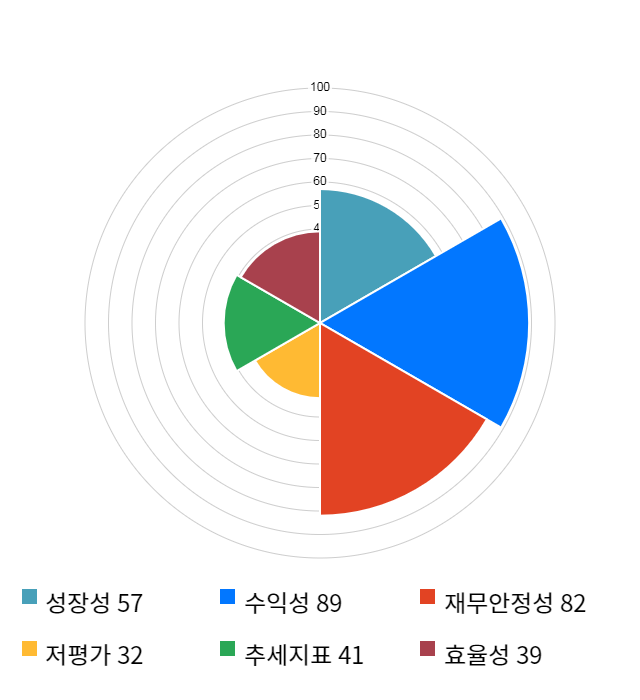 인터로조, 전일 대비 약 4% 하락한 23,300원